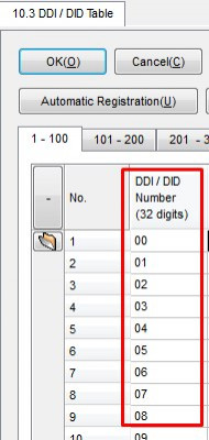 DDI.jpg