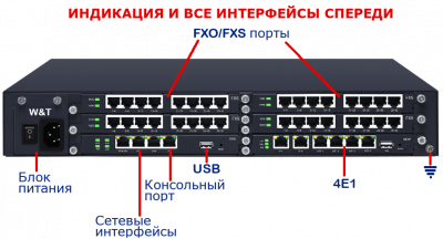 WT3000_front.png